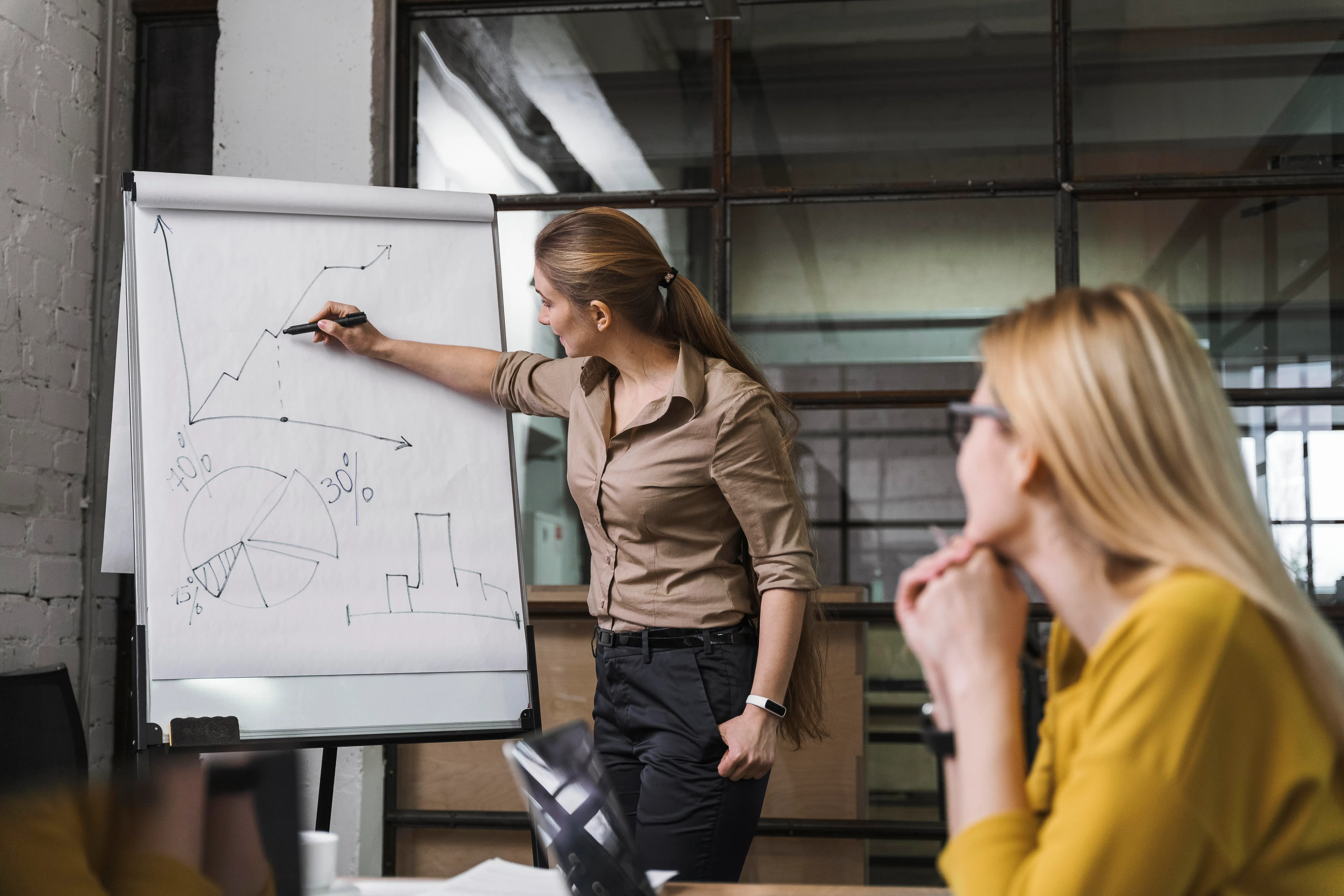 Individuelles Einzelcoaching